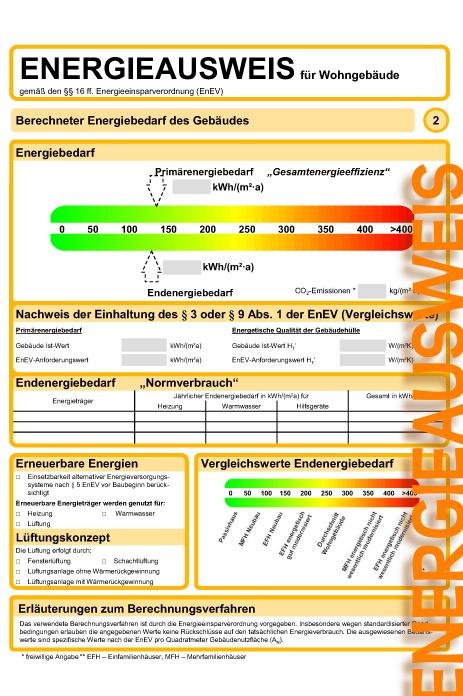 Energieausweis